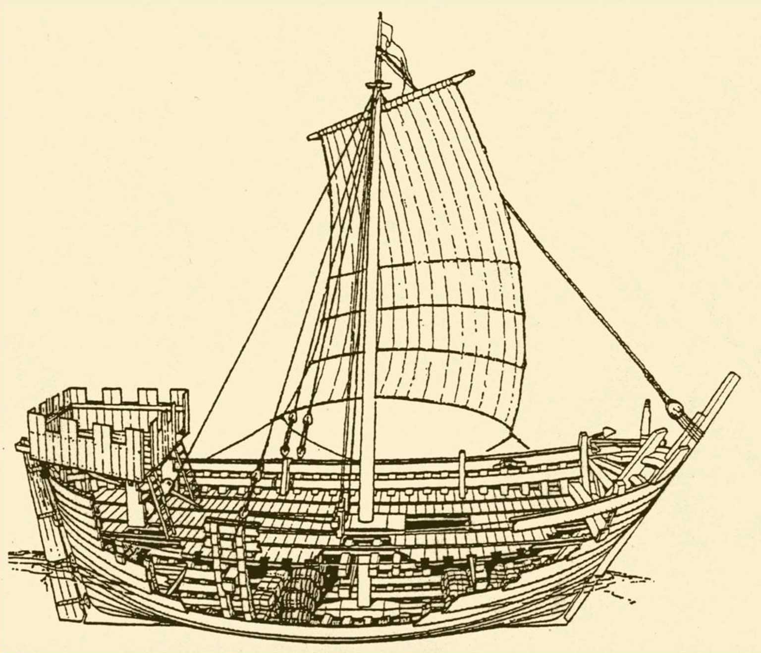 Tekening van een koggeschip die de bouw toont en de laadruimte onder het dek