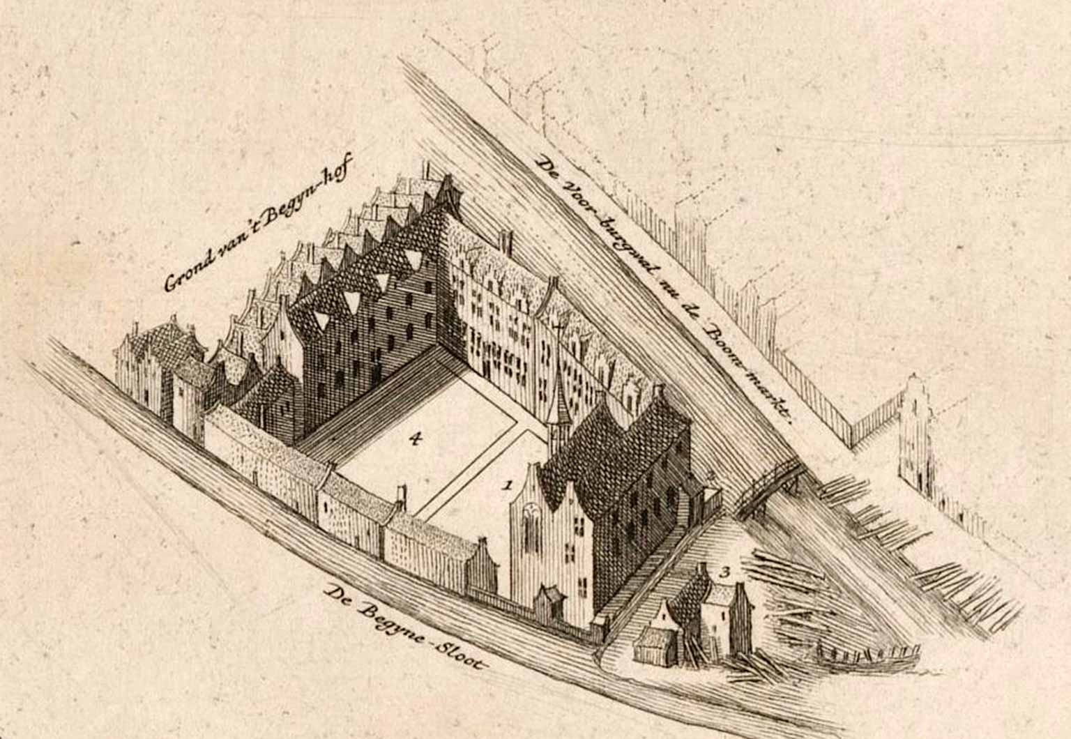 Saint Lucia Convent in Amsterdam in 1544